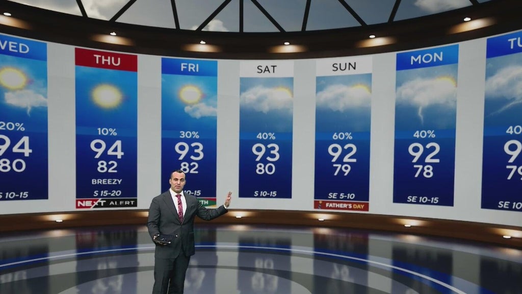 Dangerous heat to come to South Florida with feels like temperatures reaching 110 — CBS Miami, Pembroke Pines Community news