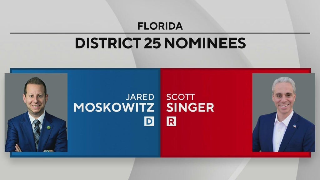 Incumbant Jared Moskowitz takes on ex-Boca Raton mayor Scott Singer in Florida's District 25 race — CBS Miami, Pembroke Pines Government news