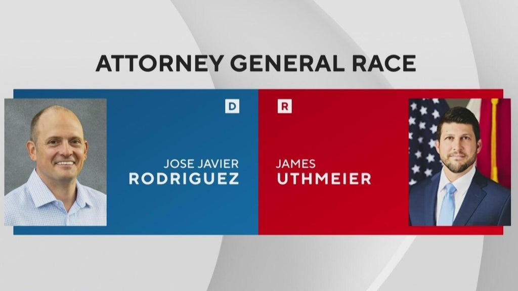 Previewing the race for Florida's Attorney General: Jose Javier Rodriguez vs James Uthmeier — CBS Miami, Pembroke Pines Community news