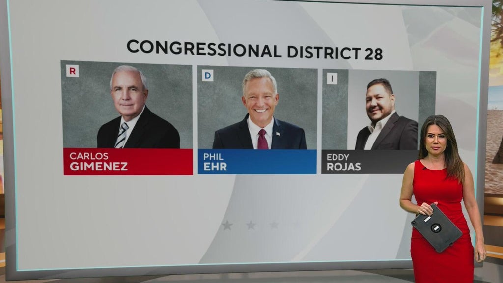 Choosing between rent, food among top concerns for voters in Florida’s District 28 — CBS Miami, Pembroke Pines Community news