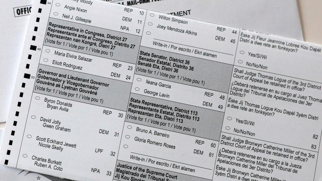 How to find your Florida sample ballot and key races in the 2026 midterm elections — CBS Miami, Pembroke Pines Schools news