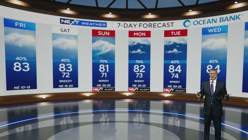 Scattered showers continue ahead of rain, flooding threat for South Florida — CBS Miami, Pembroke Pines Community news