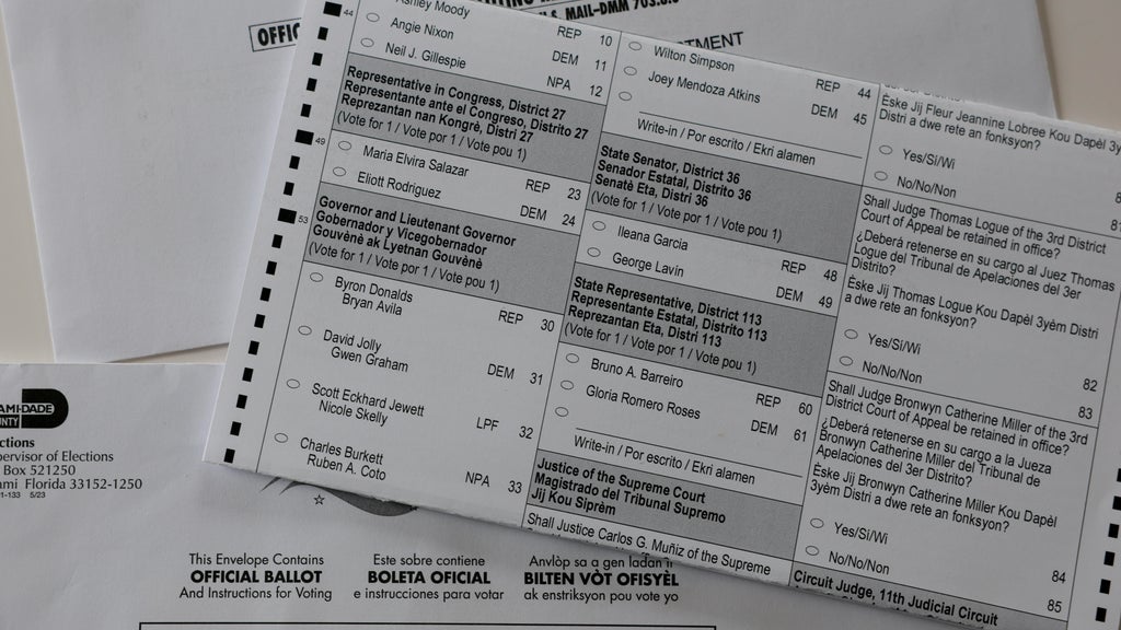 Broward elections chief urges voters to hand-deliver mail ballots amid reports of postal delays — Pembroke Pines Community news