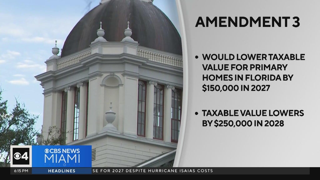Florida Amendment 3 could cost hospitals millions, report warns — Pembroke Pines Real Estate news