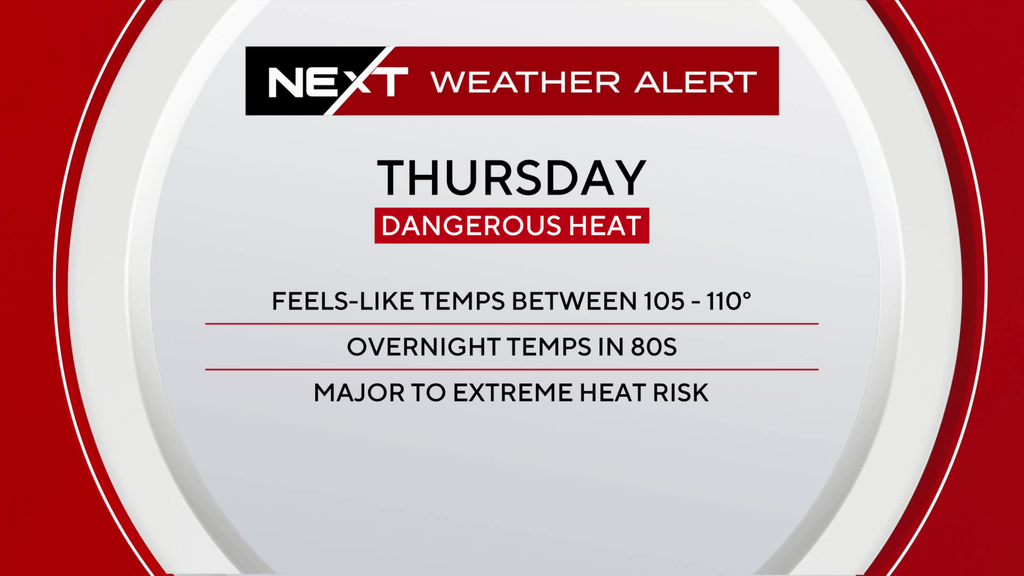 NEXT Weather Alert: Dangerous heat coming into South Florida, with Thursday reaching 110 degrees — CBS Miami, Pembroke Pines Health news