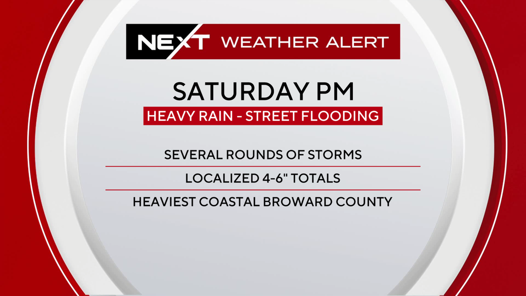 South Florida under a NEXT Weather Alert Saturday evening for heavy rain — CBS Miami, Pembroke Pines Government news