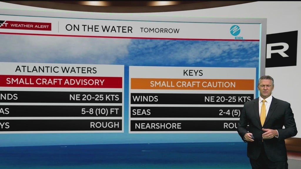 Rain continues in South Florida as flood alerts expire — CBS Miami, Pembroke Pines Community news