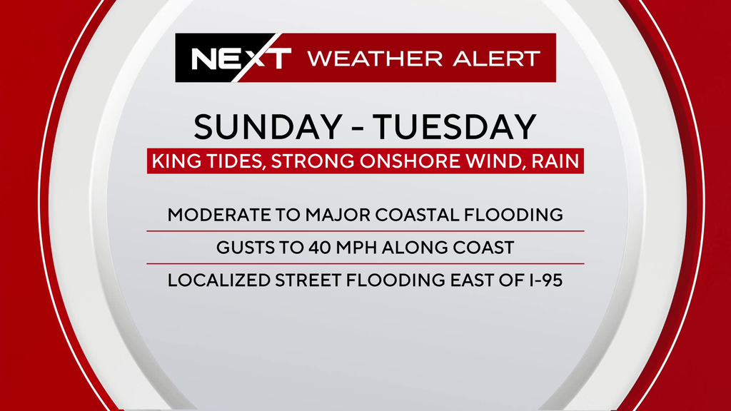 Flooding impacts expected in South Florida on Sunday due to king tides — CBS Miami, Pembroke Pines Community news
